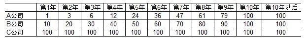 fc0d6c38-38c3-4564-8704-7b90446521a2